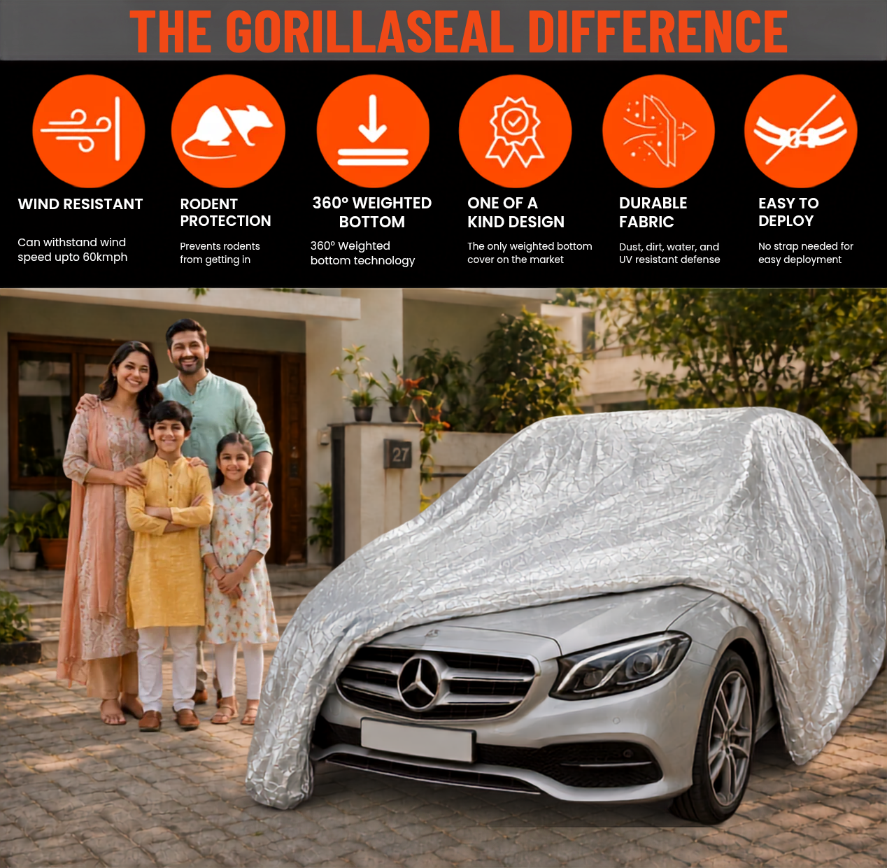 Gorillaseal Heavy-Duty Weighted Car Cover - Superior Rodent Protection - Sedan/Hatchback
